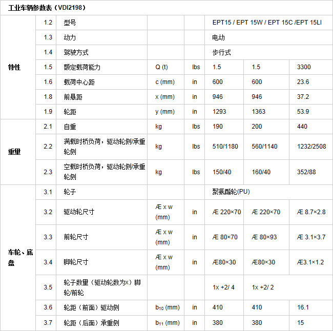 長(cháng)沙市偌力機械設備有限公司,長(cháng)沙升降平臺,湖南升降平臺,長(cháng)沙電動(dòng)叉車(chē)